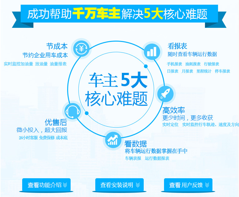 汽車裝定位器多少錢？