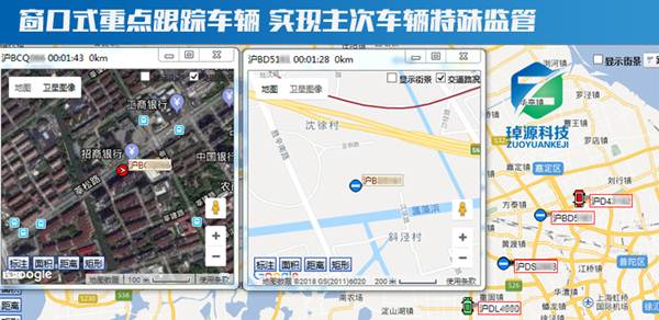 GPS車輛管理系統