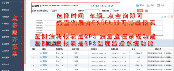 冷鏈溫度監控|4G車載視頻監控|貨車油量監控