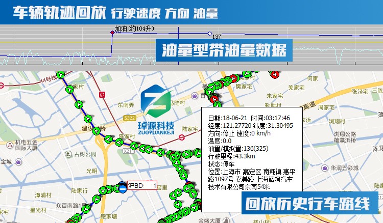 冷鏈溫度監控|4G車載視頻監控|貨車油量監控
