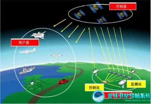 冷鏈溫度監(jiān)控|4G車載視頻監(jiān)控|貨車油量監(jiān)控