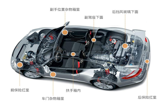 冷鏈溫度監控|4G車載視頻監控|貨車油量監控