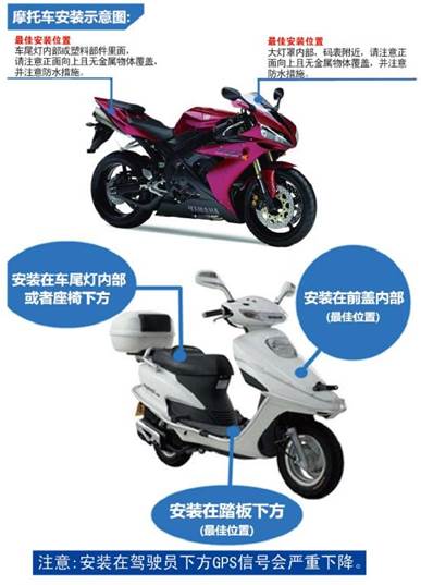 1636619404583593.jpg 冷鏈溫度監(jiān)控|4G車載視頻監(jiān)控|貨車油量監(jiān)控