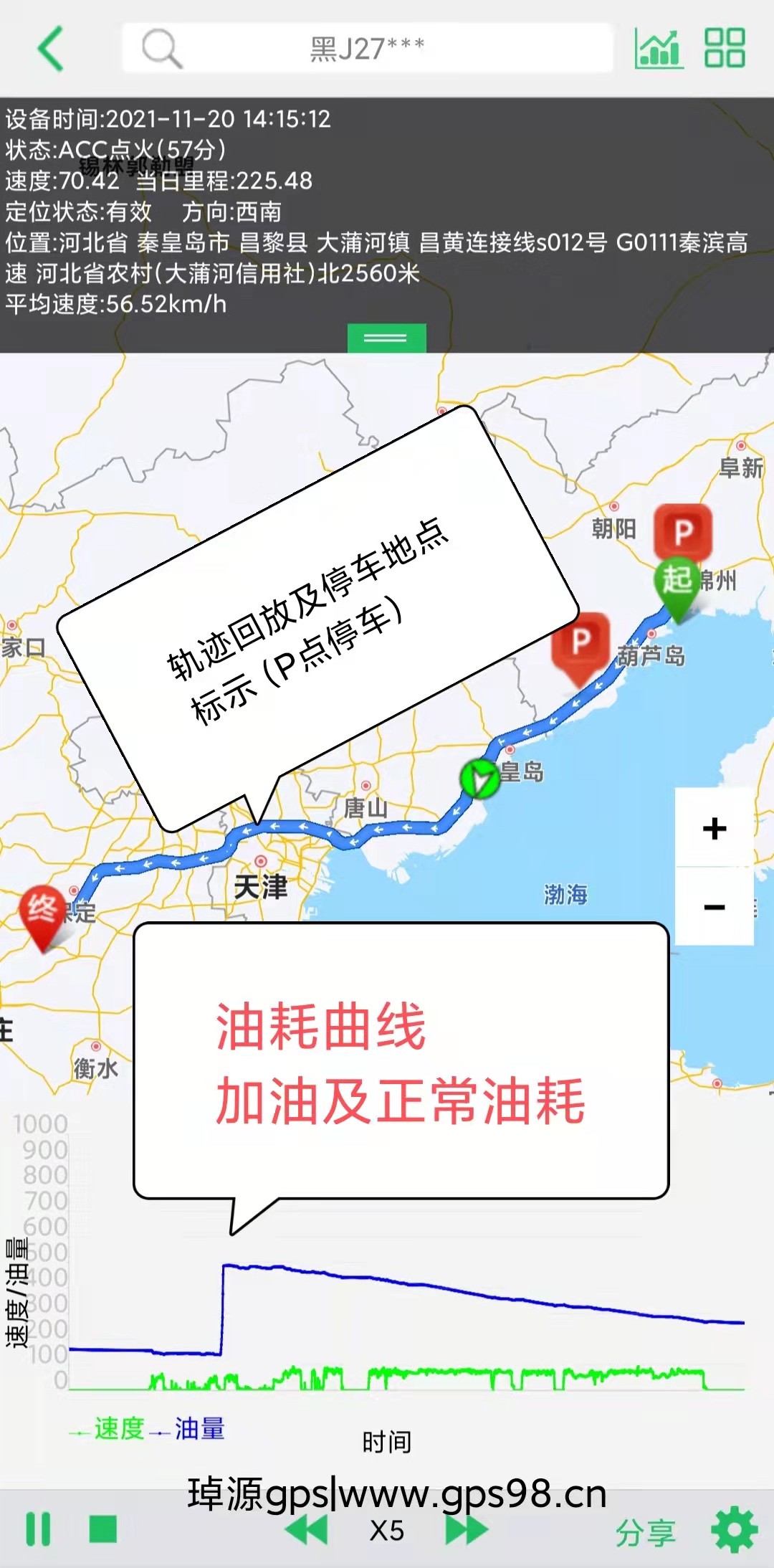 冷鏈溫度監控|4G車載視頻監控|貨車油量監控