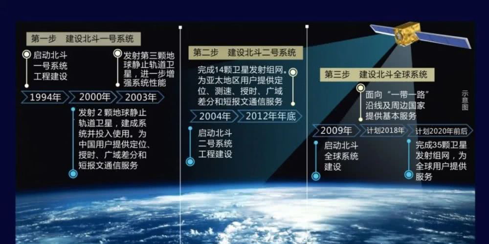 冷鏈溫度監控|4G車載視頻監控|貨車油量監控