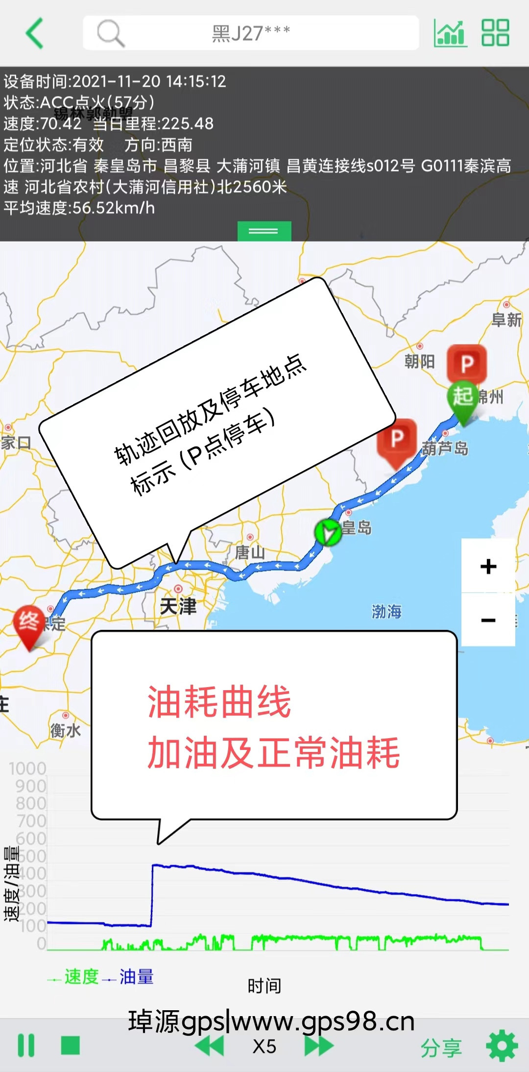 冷鏈溫度監(jiān)控|4G車(chē)載視頻監(jiān)控|貨車(chē)油量監(jiān)控