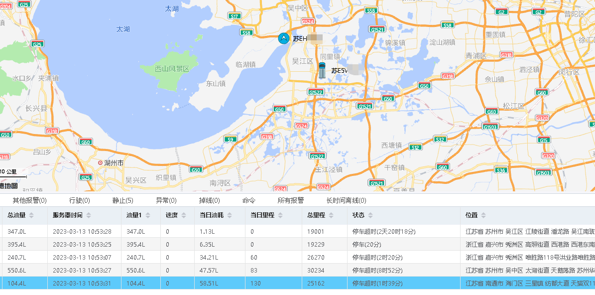 冷鏈溫度監控|4G車載視頻監控|貨車油量監控