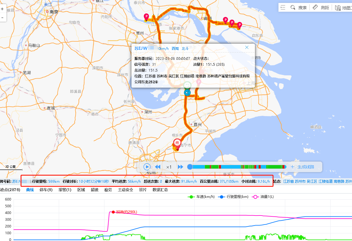 冷鏈溫度監控|4G車載視頻監控|貨車油量監控
