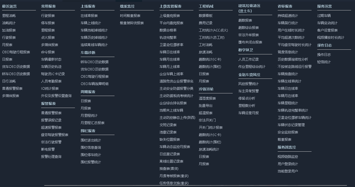 冷鏈溫度監控|4G車載視頻監控|貨車油量監控