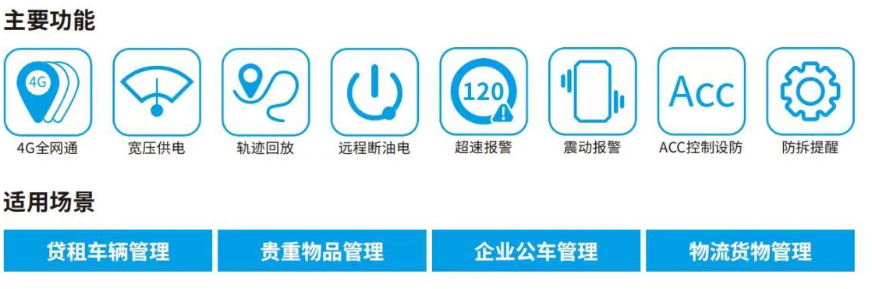 冷鏈溫度監控|4G車載視頻監控|貨車油量監控