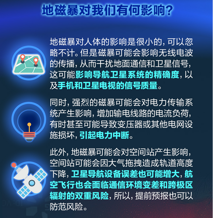 冷鏈溫度監控|4G車載視頻監控|貨車油量監控