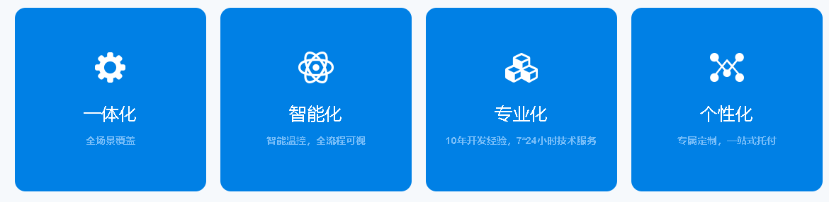 冷鏈溫度監控|4G車載視頻監控|貨車油量監控