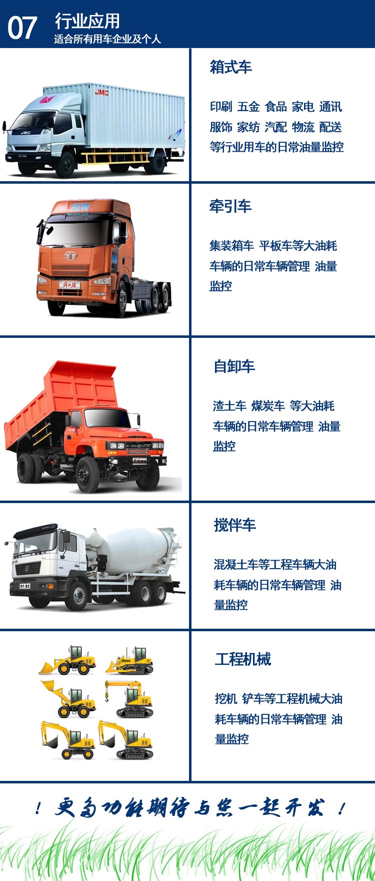 冷鏈溫度監(jiān)控|4G車載視頻監(jiān)控|貨車油量監(jiān)控