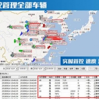 車輛管理系統(tǒng),為企業(yè)車輛“護(hù)航”