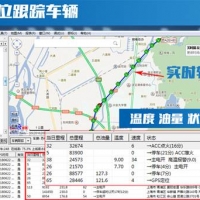 冷鏈運輸GPS溫控，