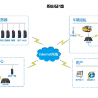 4g車載視頻監控在物流運輸車輛中的應用