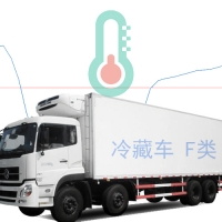 水果運(yùn)輸車GPS溫度監(jiān)控方案