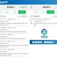 物流公司如何通過GPS油量監控降低運輸成本？揭秘省油增效的科