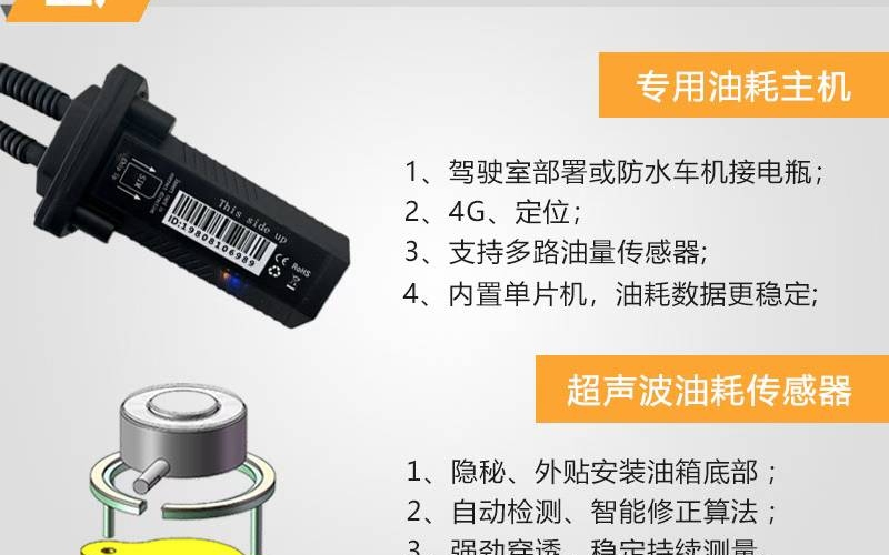 4G貨車油量監(jiān)控系統(tǒng)-超聲波遠(yuǎn)程油量油耗監(jiān)控